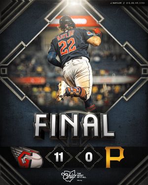 Image post by @CleGuardians on Twitter