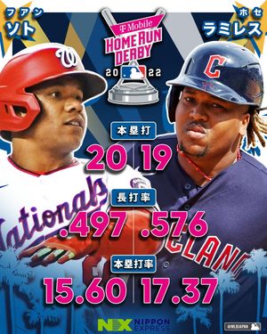 Image post by @mlbjapan on Instagram