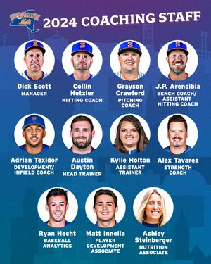 Image post by @syracusemets on Instagram