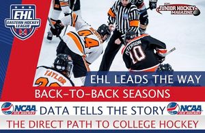 Image post by @easternhockeyleague on Instagram