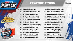 Image post by @usacnation on Instagram