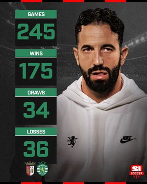 Image post by @si_soccer on Instagram