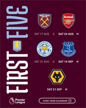 Image post by @AVFCOfficial on Twitter
