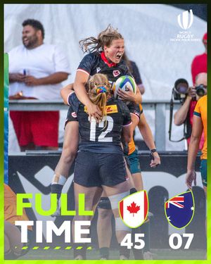 Image post by @worldrugby on Instagram