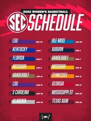 Image post by @RazorbackWBB on Twitter