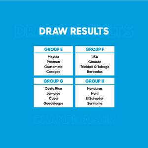 Image post by @concacaf on Instagram