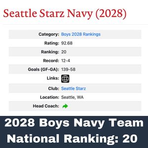 Image post by @seattlestarzlax on Instagram