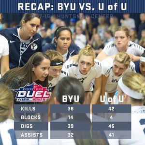 Image post by @byuwvolleyball on Instagram