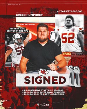 Image post by @ou_football on Instagram