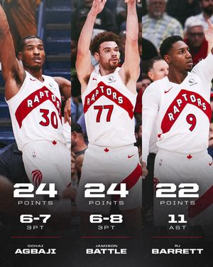 Image post by @raptors on Instagram