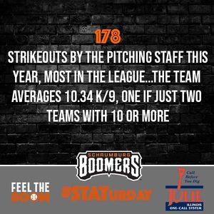 Image post by @boomersbaseball on Instagram