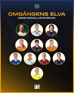 Image post by @fotbolldirekt on Instagram