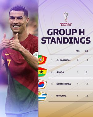 Image post by @nbcsportssoccer on Instagram