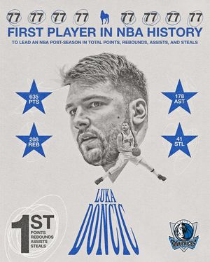 Image post by @nbaindia on Instagram