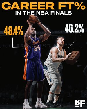 Image post by @basketballforever on Instagram