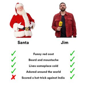 Image post by @therugbypod on Instagram