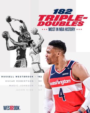 Image post by @washwizardsjp on Instagram
