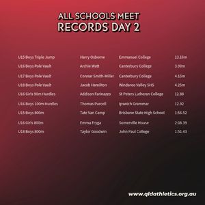 Image post by @qldathletics on Instagram