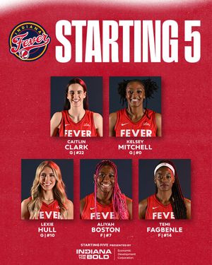 Image post by @IndianaFever on Twitter