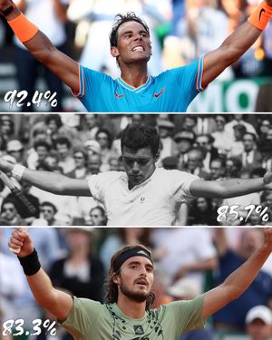 Image post by @eurosport on Instagram