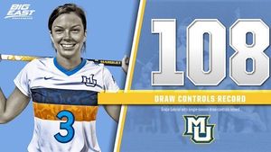 Image post by @marquettewlax on Instagram