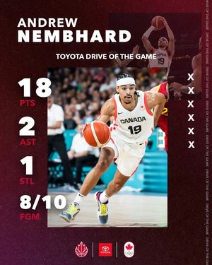 Image post by @canadabasketball on Instagram