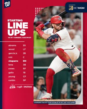 Image post by @Nationals on Twitter