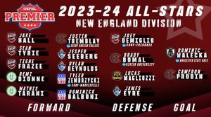 Image post by @usphlhockey on Instagram