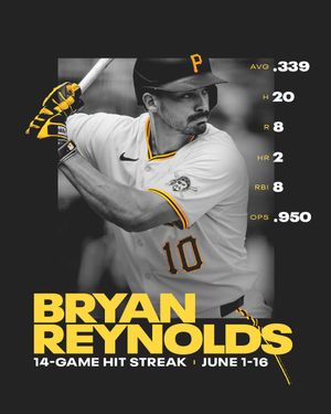 Image post by @Pirates on Twitter