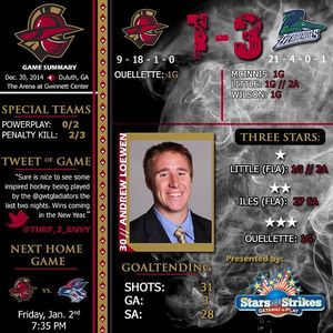 Image post by @atlgladiators on Instagram