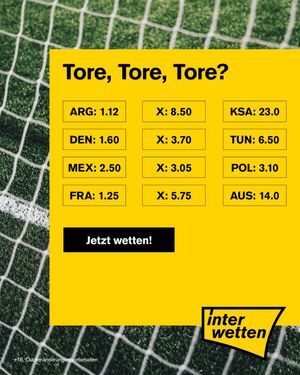 Image post by @interwetten on Instagram