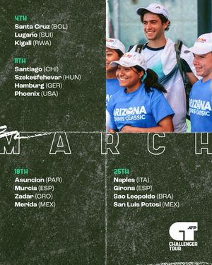 Image post by @ATPChallenger on Twitter