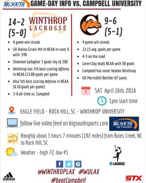 Image post by @winthroplax on Instagram