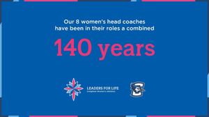 Image post by @gocreighton on Instagram