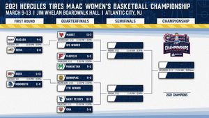 Image post by @MAACHoops on Twitter