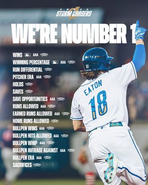 Image post by @OMAStormChasers on Twitter