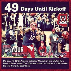 Image post by @azathletics on Instagram