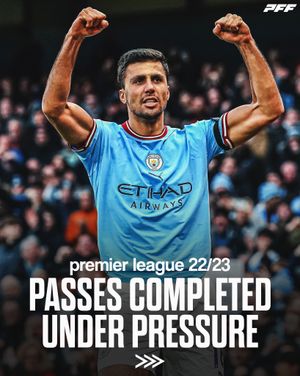 Image post by @pff_futbol on Instagram