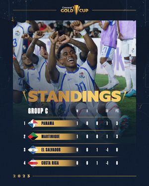 Image post by @TigoSportsPA on Twitter