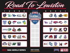 Image post by @collegebaseballhub on Instagram