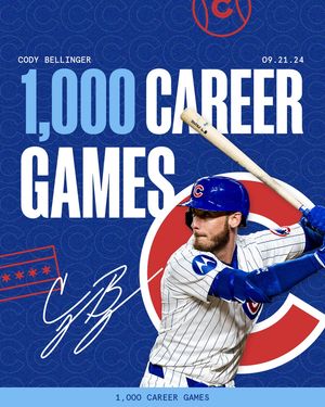 Image post by @cubs on Instagram