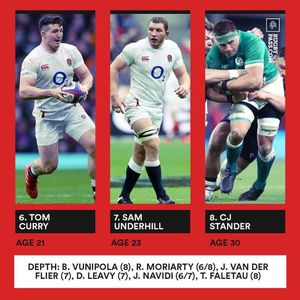 Image post by @rugbypass on Instagram
