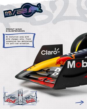 Image post by @redbullracing on Instagram