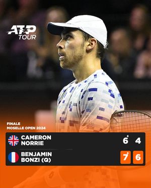 Image post by @fftennis on Instagram