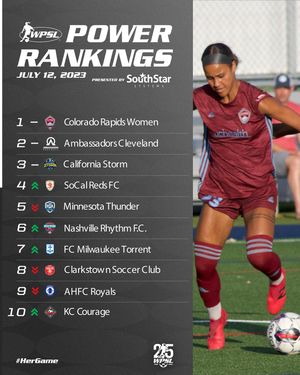 Image post by @wpsl on Instagram