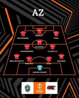 Image post by @azalkmaar on Instagram