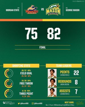 Image post by @masonmbb on Instagram