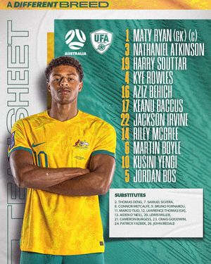 Image post by @socceroos on Instagram