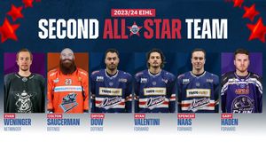 Image post by @officialEIHL on Twitter