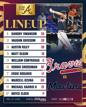 Image post by @braves on Twitter